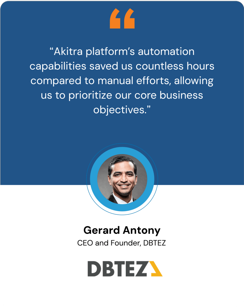 Akitra Andromeda Security and Risk Management