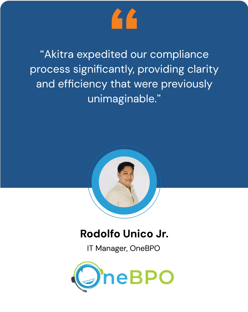 Akitra Andromeda Security and Risk Management