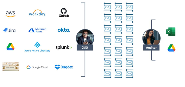 second image of compliance brochure