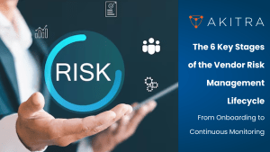 vendor risk management lifecycle