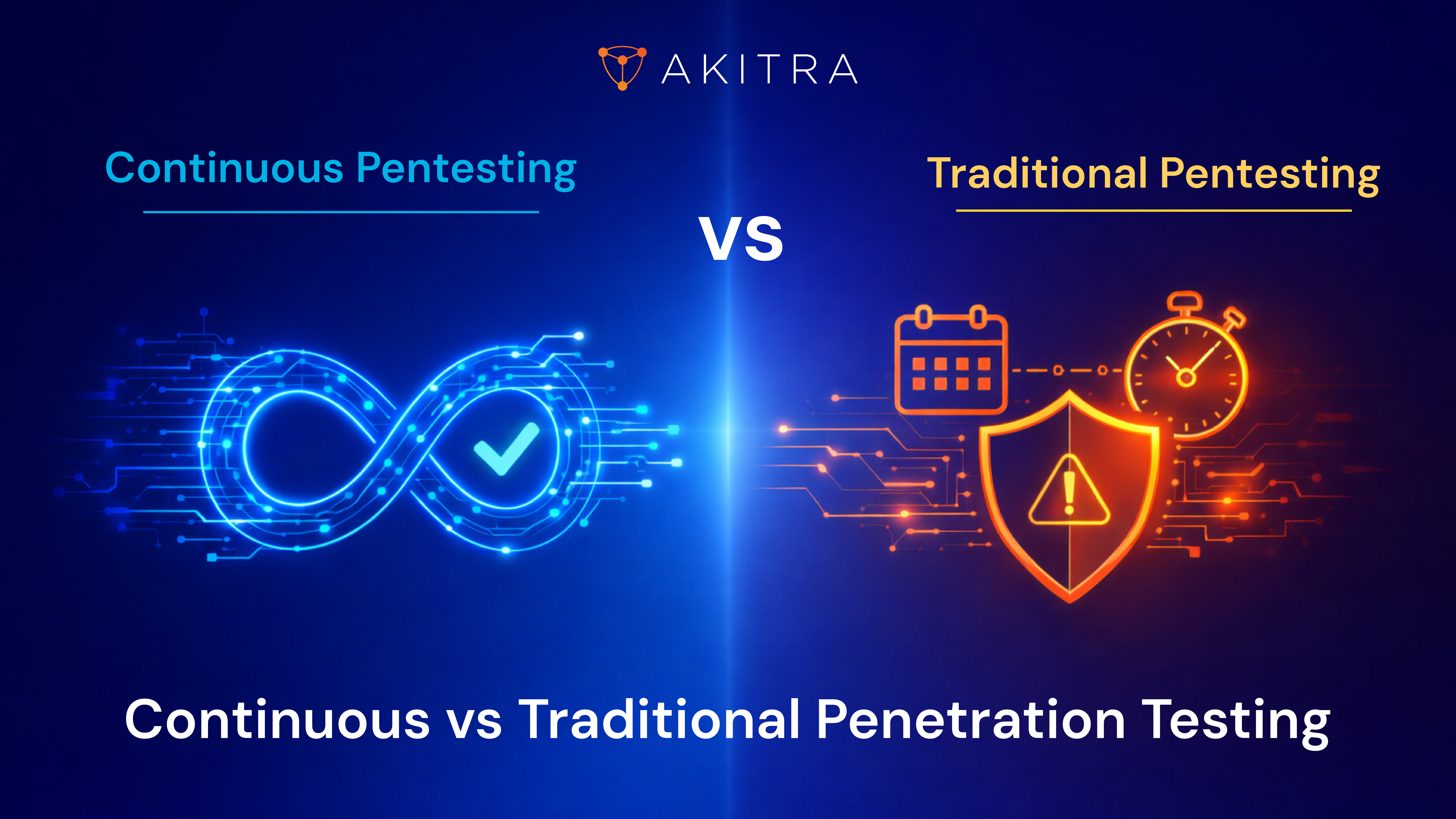 Continuous vs Traditional Penetration Testing