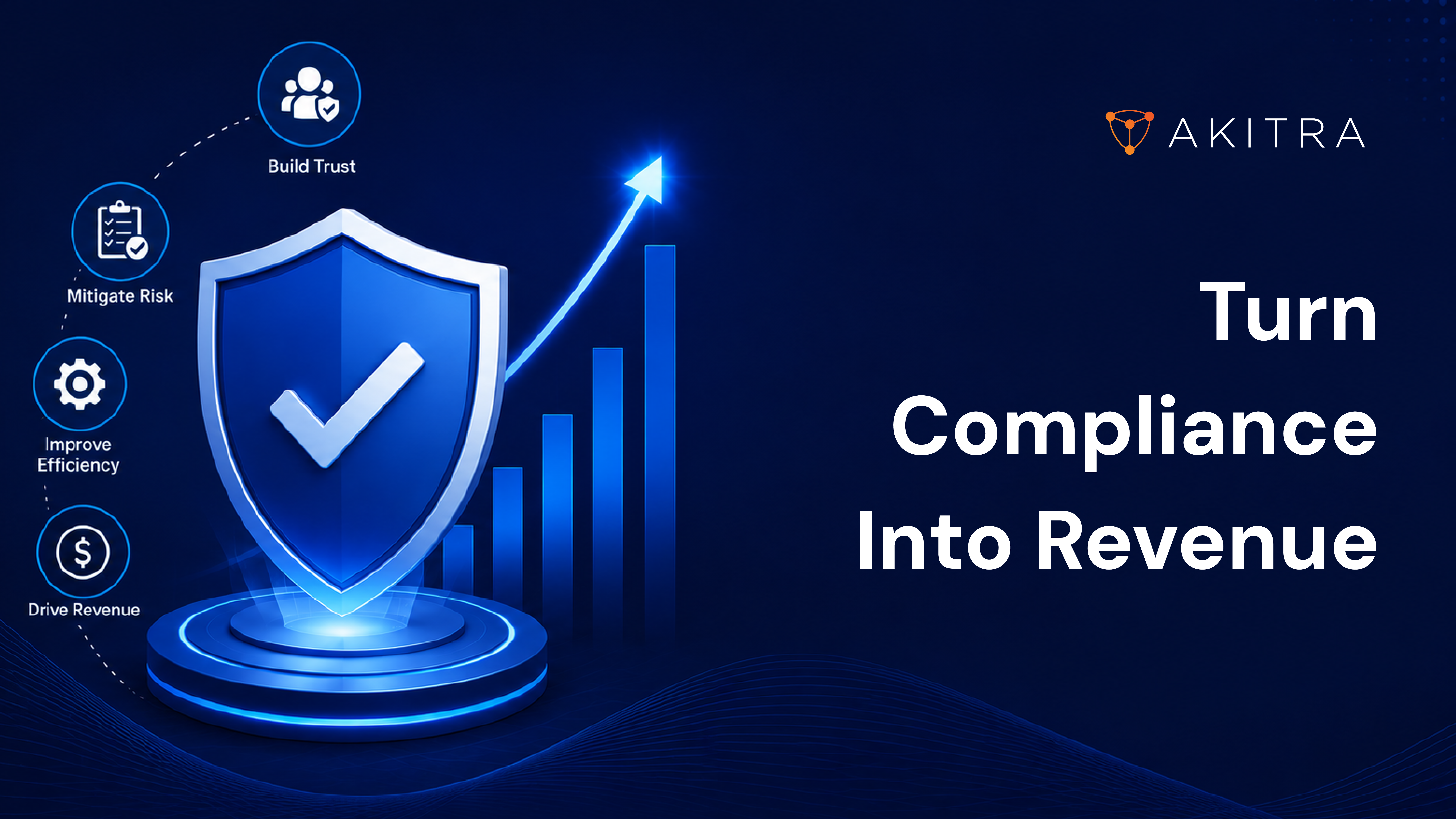 Compliance Is No Longer a Cost Center - It’s a Revenue Engine